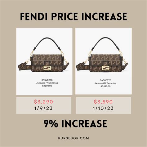 fendi europe prices|who sells fendi.